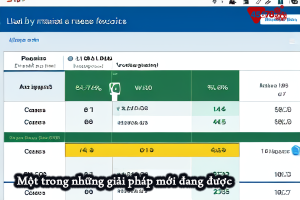 Một trong những giải pháp mới đang được